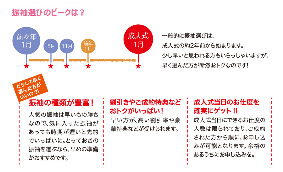 振袖の予約は早めがおすすめ